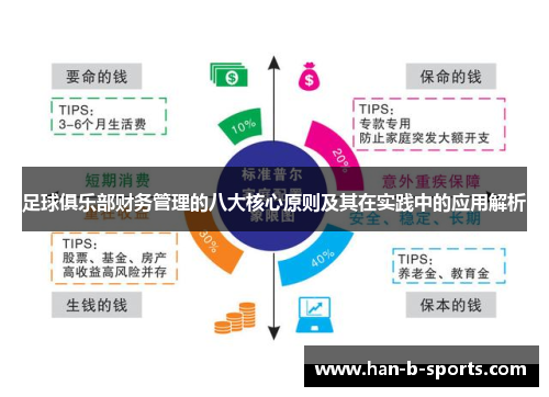 足球俱乐部财务管理的八大核心原则及其在实践中的应用解析