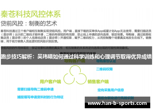 跑步技巧解析：吴玮曦如何通过科学训练和心理调节取得优异成绩