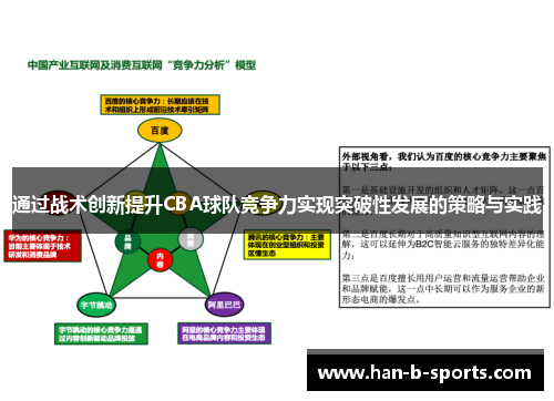 通过战术创新提升CBA球队竞争力实现突破性发展的策略与实践
