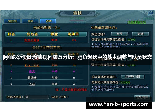 阿仙奴近期比赛表现回顾及分析：胜负起伏中的战术调整与队员状态